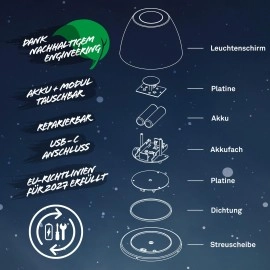 SERINA bezvadu LED galda lampa, IP44, dimmējama, vara krāsā