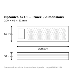 LED barošanas bloks 12V, 150W, 12.5A, IP20, 3 gadu garantija