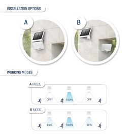 Solarais LED gaismeklis ar kustību sensoru, 8W, 800Lm, 4000K