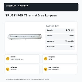 TRUST IP65 armatūras korpuss 2×60 cm vienpusēji barotām T8 LED caurulēm, bez caurulēm (GreenLUX GXWP503)