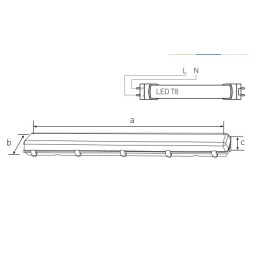 GreenLUX TRUST LED PS hermētiska armatūra 2×150 cm T8 LED lampām, IP65