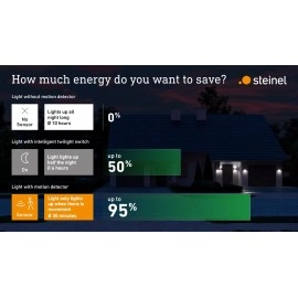8.8W, LED sensorlampa iekštelpām, RS D2 S, 886Lm, 3-8m sens., STEINEL - 4007841052539