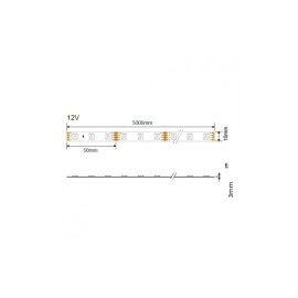 RGB LED sloksne 5050, 12V, 14.4W/m, IP54