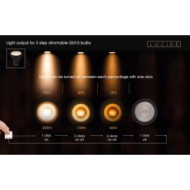 MR16 LED spuldze GU10 1x5 W 2200–2700 K dimmējama balta (Lucide)