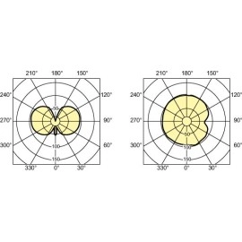 Keramiskā metālhalīda spuldze CDM-T Elite 35W, 3000K, 4050 lm, G12 (Philips)