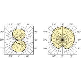 Metāla halogēna spuldze MASTER HPI-T Plus 400W/645 E40 (Philips)