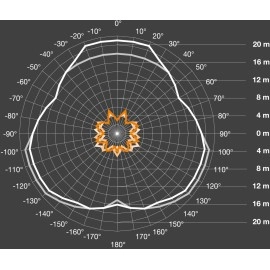 Kustības sensors IS 3360, 360°, 2000 W, 20m, pie griestiem, STEINEL