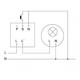 Klātbūtnes sensors IR QUATTRO, STEINEL Professional