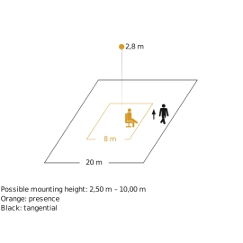 Klātbūtnes sensors IR Quattro HD 24m, STEINEL, Professional