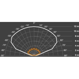 Kustības sensors  IS 2160 ECO, 160°, 12m, STEINEL