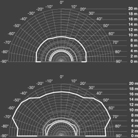 Kustības sensors IS 3180, 180°, 2000W, 20m, STEINEL