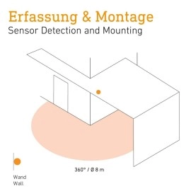 IS 360-1 DE — griestos iebūvējams kustību sensors, 360°, IP54 (STEINEL)