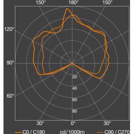L 400 S, 240°, 1-12m,  E27 āra sensorlampa, STEINEL profesional