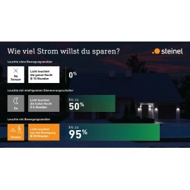 L 42 SC — LED āra sienas gaismeklis ar kustības sensoru (antracīts, 3000 K, IP54, Bluetooth)