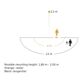 Steinel L 910 S LED āra sensorlampa sudraba, 9,8W, 797lm, 3000K