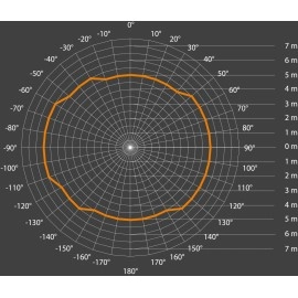 360°, 1-8m, E27 iekštelpu sensorlampa RS 14 L, STEINEL