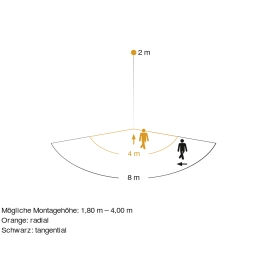 9.3W, 160°, 8m, āra sensorprožektors, XLED curved, STEINEL