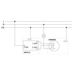LED dimmeris - reostats - gaismas spilgtuma regulators 3-100W ISR-005-01 Liregus Epsilon