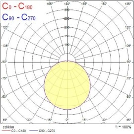 LED sienas/griestu gaismeklis Ø330mm IP54 18W 1550lm DualTone 3000/4000K ar mikroviļņu sensoru (Sylvania)