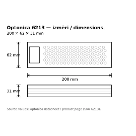 LED barošanas bloks 12V, 150W, 12.5A, IP20, 3 gadu garantija