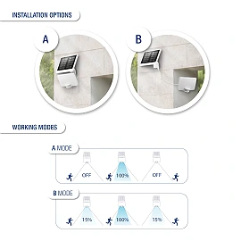 Solar LED light with motion sensor, 8W, 800Lm, 4000K