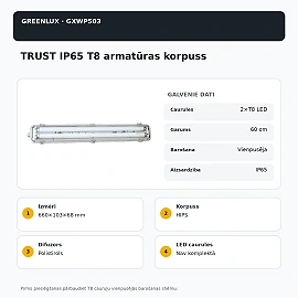 TRUST IP65 fitting body for 2×60 cm single-ended T8 LED tubes, tubes excluded (GreenLUX GXWP503)