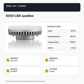 GX53 LED lamp 9.5 W, 760 lm, 3000 K (Ideal Lux 123936)