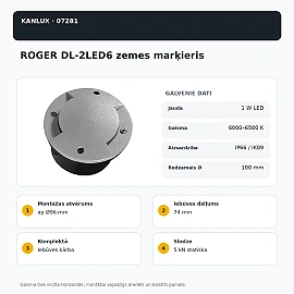 ROGER DL-2LED6 recessed ground marker 1 W, horizontal light, IP66 (Kanlux 07281)