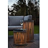PINGI outdoor floor lamp LED 1x2.5W 3000K taupe - 36.5 cm (Lucide)