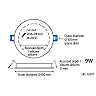 Iebūvējams LED mini panelis, apaļš, 9W, 3CCT, Ø100 (izgr. Ø75), IP20 (Optonica)