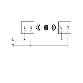 Sensor light L 840 LED iHF Cube STEINEL