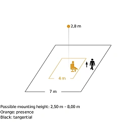Presence detector, IR Quattro 8m, Steinel