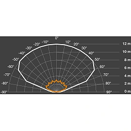 Motion detector IS 2160 ECO, 160°, 12m, STEINEL