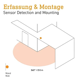 STEINEL IS 360-1 DE — Flush-mount PIR motion detector, 360°, IP54