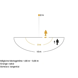 180°, 10m,  E27 outdoor sensorlight L 15, STEINEL