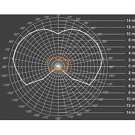 L 400 S, 240°, 1-12m,  E27 āra sensorlampa, STEINEL profesional
