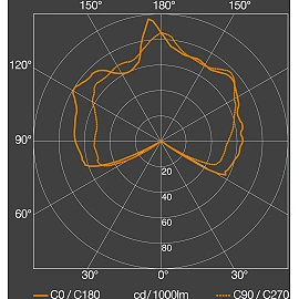 L 400 S, 240°, 1-12m,  E27 āra sensorlampa, STEINEL profesional