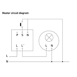 STEINEL IR Quattro MICRO 6m COM1 griestu klātbūtnes sensors, 360°, IP65, melns — 068639