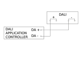 STEINEL Light Sensor Dual DALI-2 IPD AP surface-mounted light sensor, 2–1000 lx, IP54, round, white — 057428