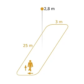 STEINEL Hallway KNX 3.5 AP corridor presence detector, HF, 25 × 3 m, IP20, white — 086459