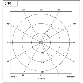 STEINEL L 240 S āra sienas LED sensorlampa, 9,3 W, 946 lm, 3000 K, IP44, antracīts — 056506