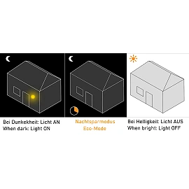 STEINEL L 22 N outdoor wall light with twilight sensor, E27, max. 60 W, anthracite — 065782