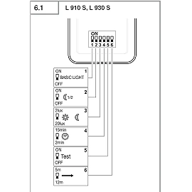 STEINEL L 910 S LED āra sensorlampa, 9,8 W, 797 lm, 3000 K, antracīta — 576202