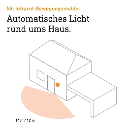 STEINEL L 560 S āra sienas sensorlampa, E27, 140°, balta — 634315
