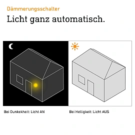 STEINEL XSolar SOL-O HN solar house number light, without motion sensor, 7 lm, 3000 K, anthracite — 065935