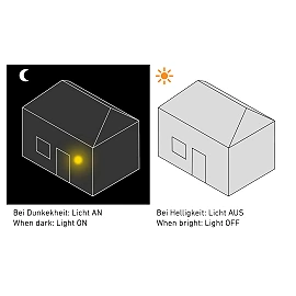 STEINEL XSolar SOL-O solar wall light, without motion sensor, 7 lm, 3000 K, anthracite — 052966