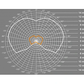 XLED PRO 240, 20W, 1830 Lm, 12m, STEINEL LED floodlight - 5 year warranty!